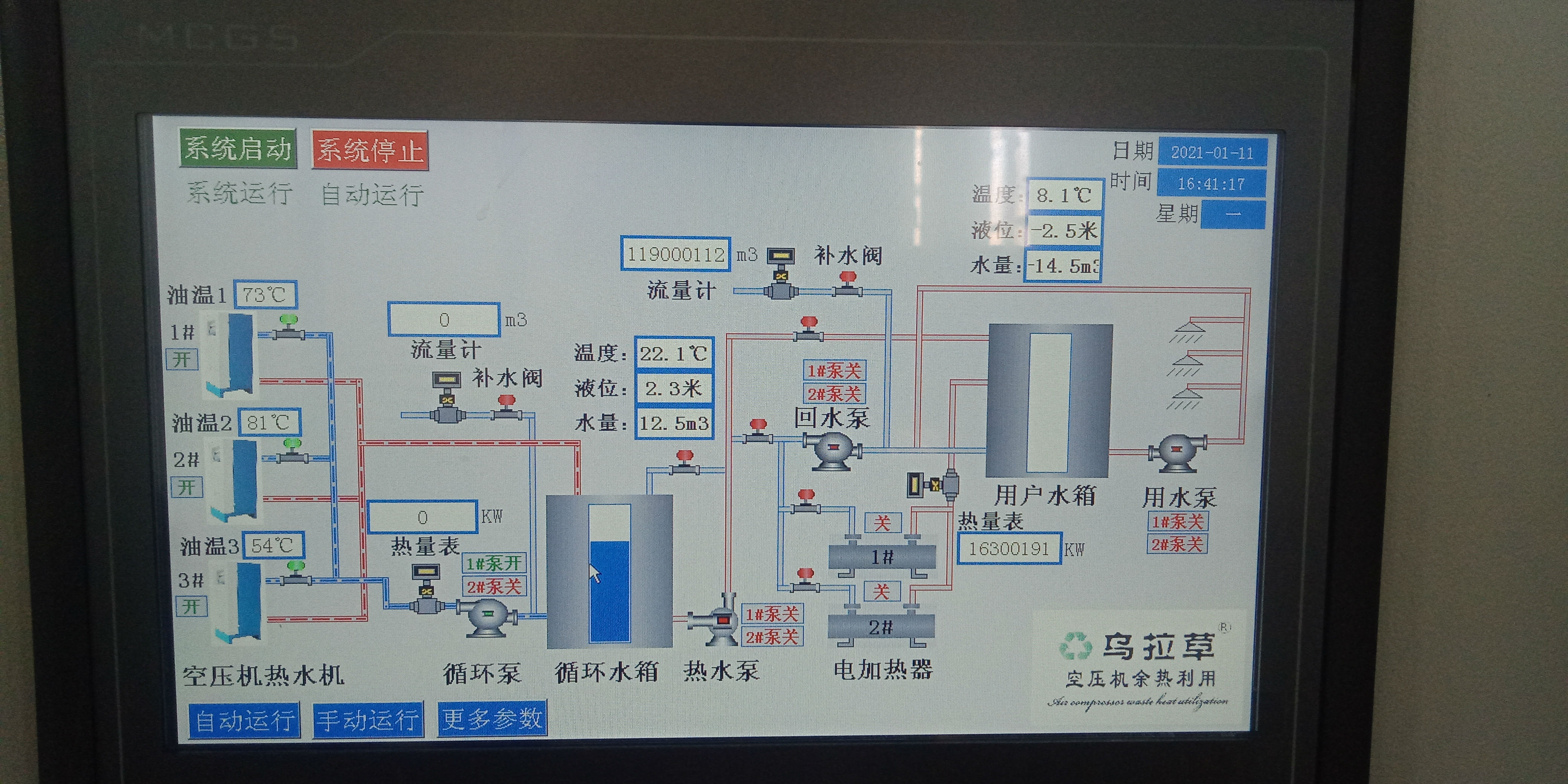 空压机余热回收控制系统