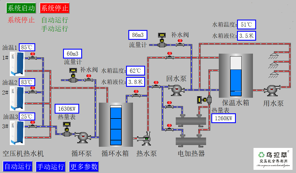 中央监控器 中央监控器